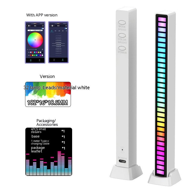 16 lub 32 paski świetlne LED RGB do nastrojowego oświetlenia i muzyki 32 LED + biały uchwyt Cuisine Pratique Polska