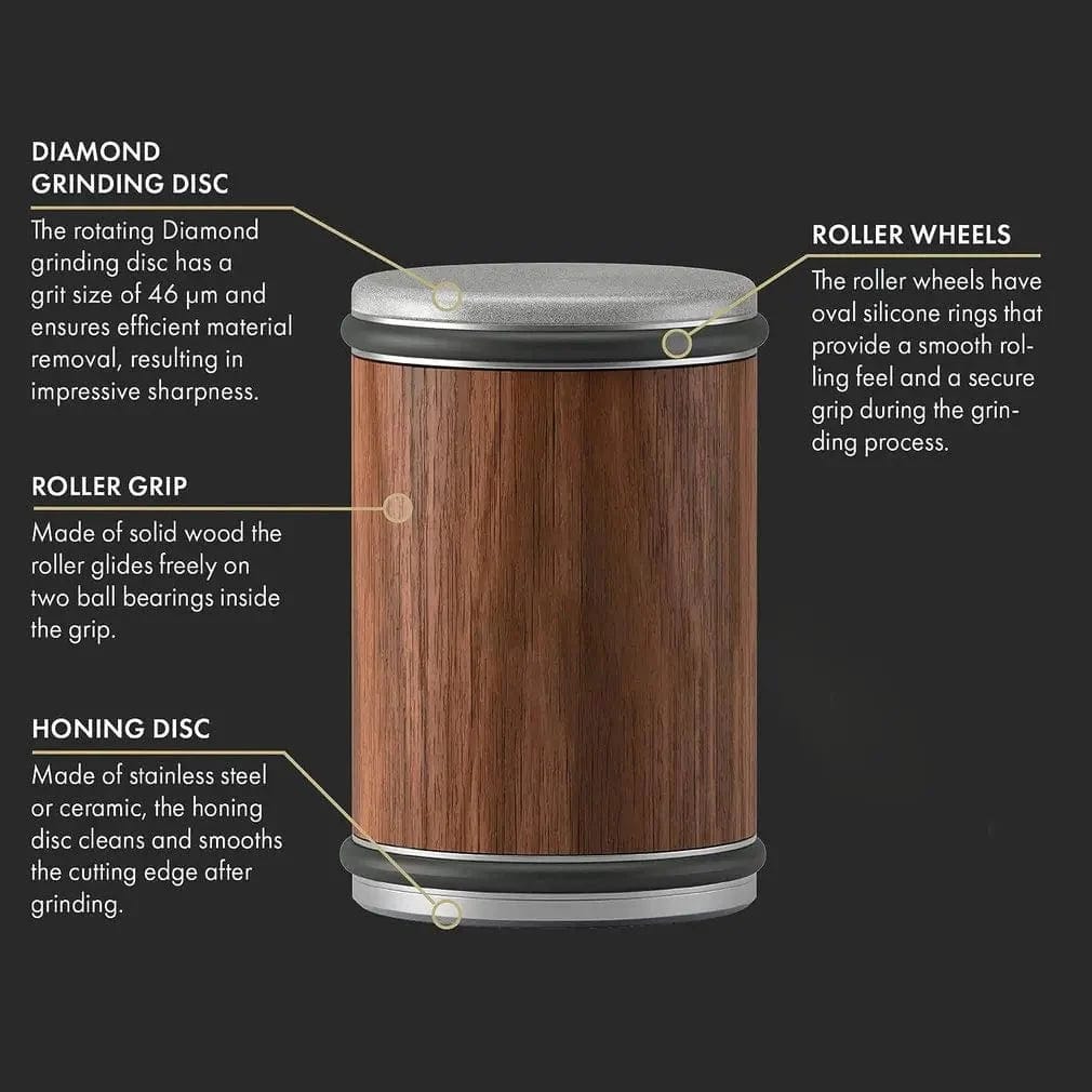 Profesjonalna rolkowa ostrzałka do noży Tytuł domyślny Cuisine Pratique Polska