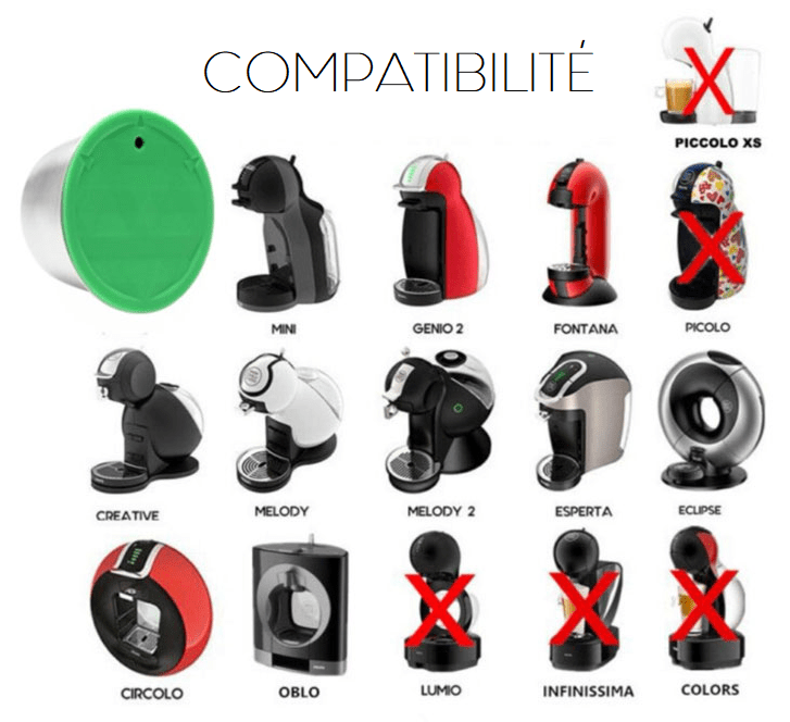 Kapsułki wielokrotnego użytku do Dolce Gusto (inne modele) Cuisine Pratique Polska