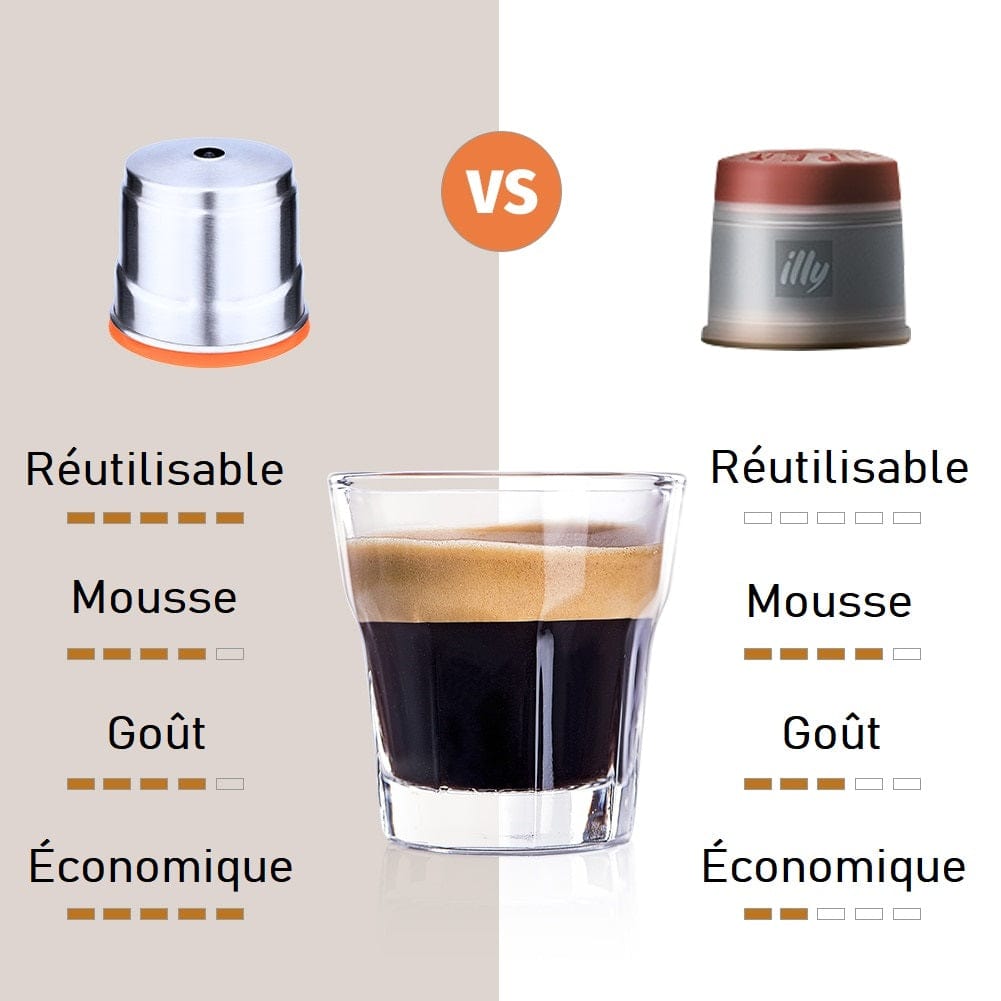 Kapsułki wielokrotnego użytku do Illy X7.1, Y3.2 i Y5 Cuisine Pratique Polska