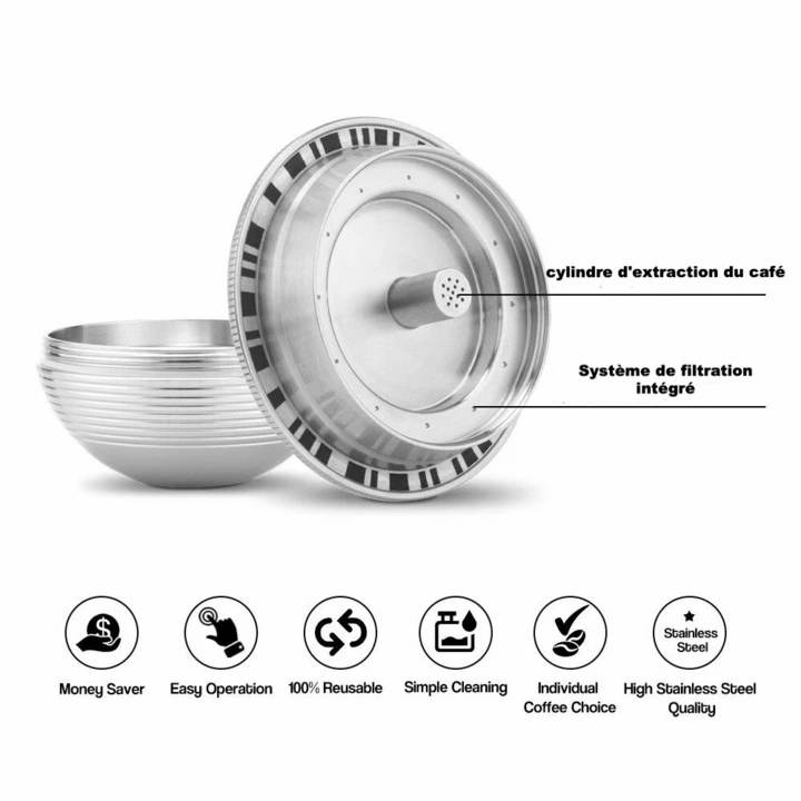 Kapsułki wielokrotnego użytku do Vertuo i Delonghi Cuisine Pratique Polska