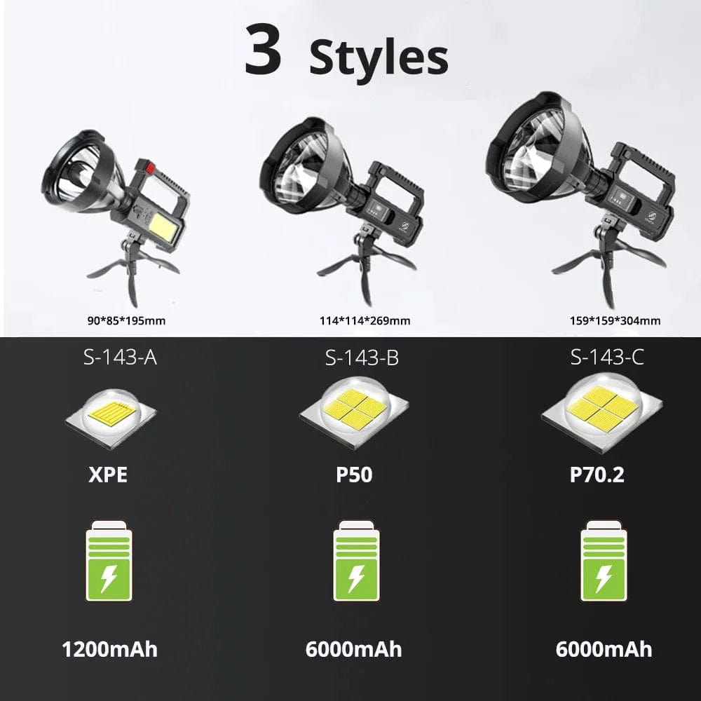 Latarka zasilająca Blaze Lite Duży z uchwytem / USB Cuisine Pratique Polska