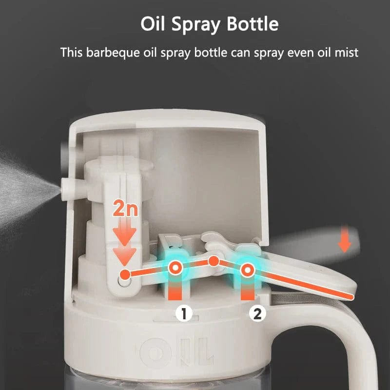 Olej w sprayu ze szkła borokrzemianowego 250ml Cuisine Pratique Polska