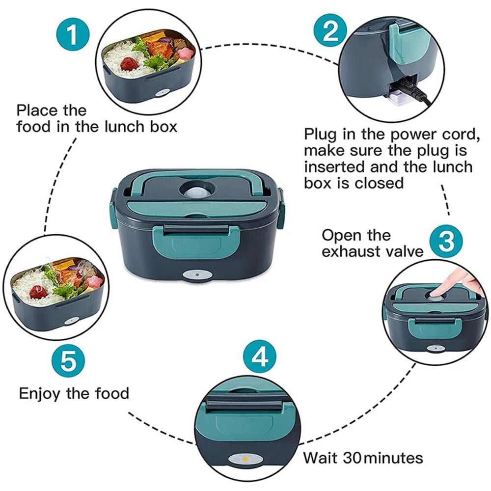 Podgrzewana miska na lunch Cuisine Pratique Polska