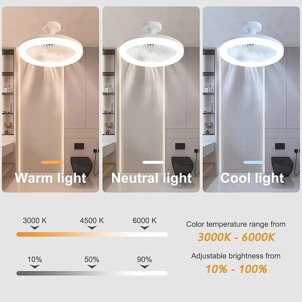 Wentylator sufitowy LED E27 do salonu i sypialni - JOYINLED Cuisine Pratique Polska
